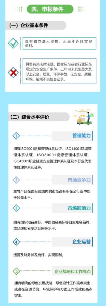 “碳中和”風(fēng)口下，“綠色設(shè)計(jì)”的車(chē)你趕上了嗎？