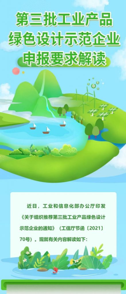 “碳中和”風(fēng)口下，“綠色設(shè)計(jì)”的車(chē)你趕上了嗎？