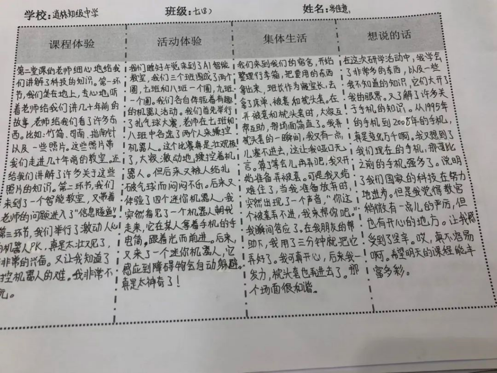 用智能筑夢(mèng)未來——逍林初級(jí)中學(xué)研學(xué)回顧