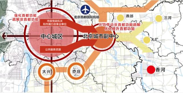 各省“十四五”規劃匯總，你的家鄉未來5年會怎樣？?。ㄏ拢? class=