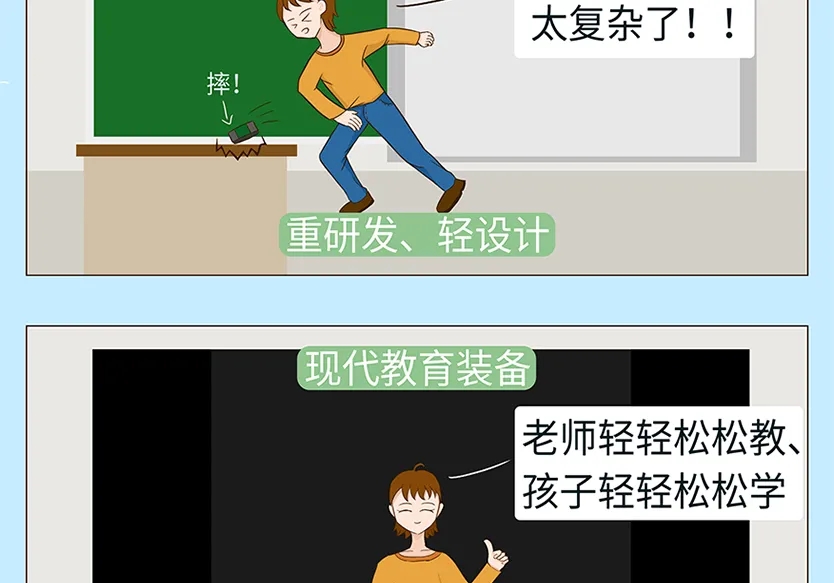 “小鎮(zhèn)”里的智能化教裝“大夢想”！產(chǎn)業(yè)集群的四大“車輪”!