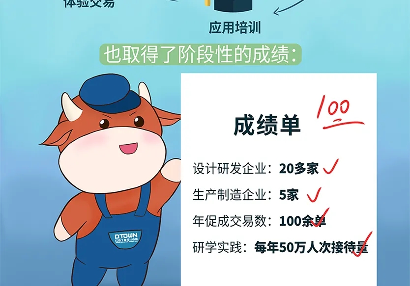 “小鎮(zhèn)”里的智能化教裝“大夢想”！產(chǎn)業(yè)集群的四大“車輪”!