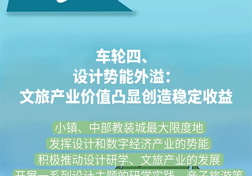 “小鎮(zhèn)”里的智能化教裝“大夢想”！產(chǎn)業(yè)集群的四大“車輪”!