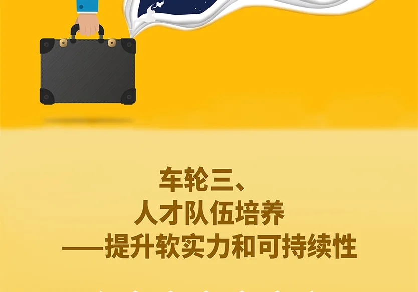 “小鎮(zhèn)”里的智能化教裝“大夢想”！產(chǎn)業(yè)集群的四大“車輪”!