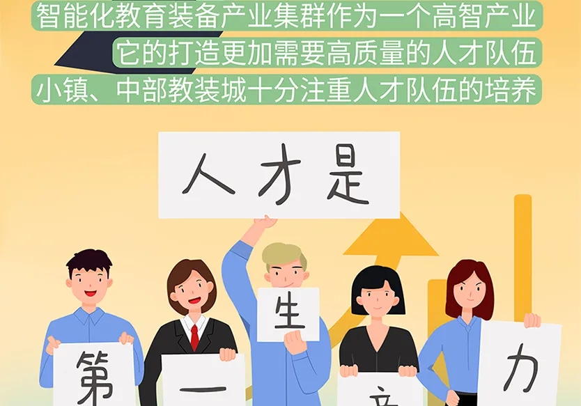 “小鎮(zhèn)”里的智能化教裝“大夢想”！產(chǎn)業(yè)集群的四大“車輪”!