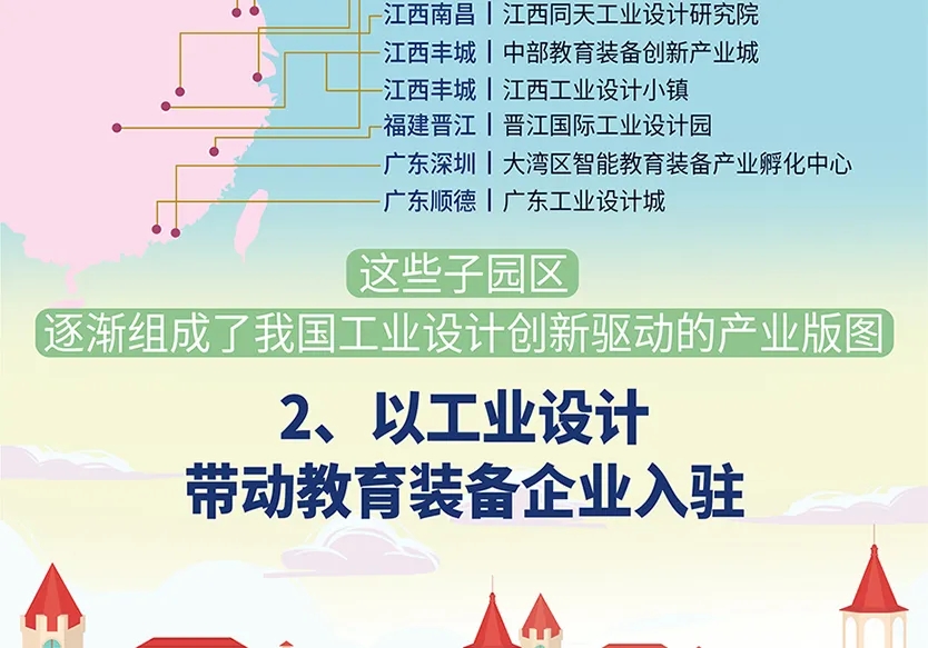 “小鎮(zhèn)”里的智能化教裝“大夢想”！產(chǎn)業(yè)集群的四大“車輪”!