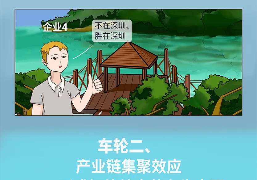 “小鎮(zhèn)”里的智能化教裝“大夢想”！產(chǎn)業(yè)集群的四大“車輪”!