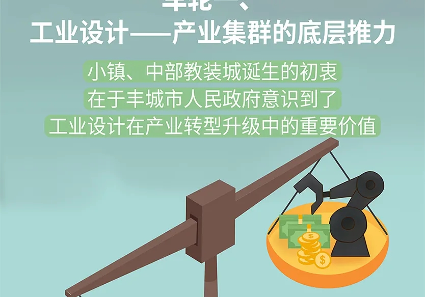 “小鎮(zhèn)”里的智能化教裝“大夢想”！產(chǎn)業(yè)集群的四大“車輪”!