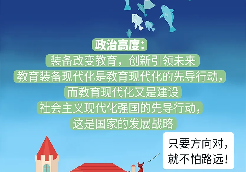 “小鎮(zhèn)”里的智能化教裝“大夢想”！產(chǎn)業(yè)集群的四大“車輪”!