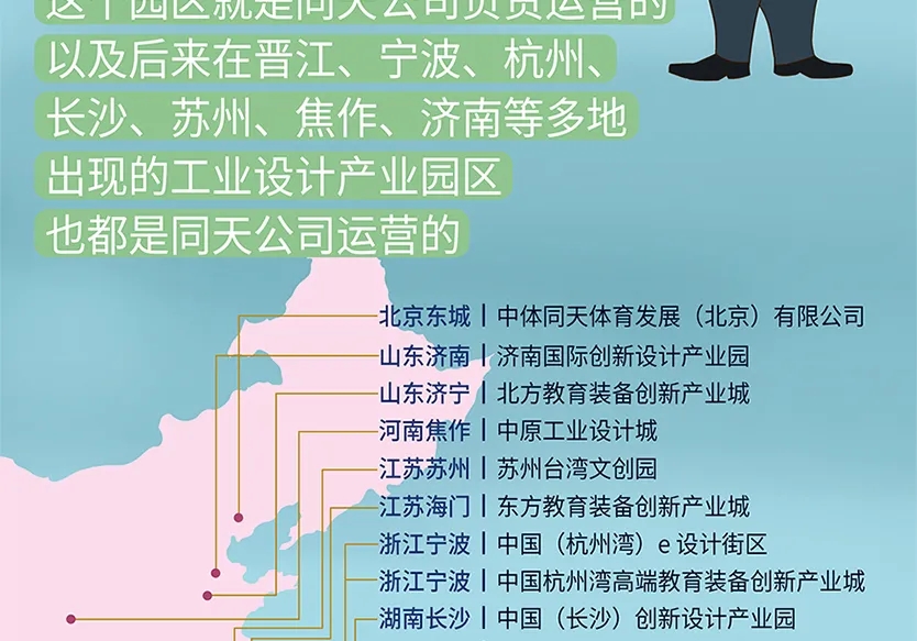 “小鎮(zhèn)”里的智能化教裝“大夢想”！產(chǎn)業(yè)集群的四大“車輪”!