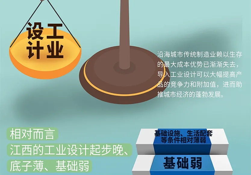 “小鎮(zhèn)”里的智能化教裝“大夢想”！產(chǎn)業(yè)集群的四大“車輪”!