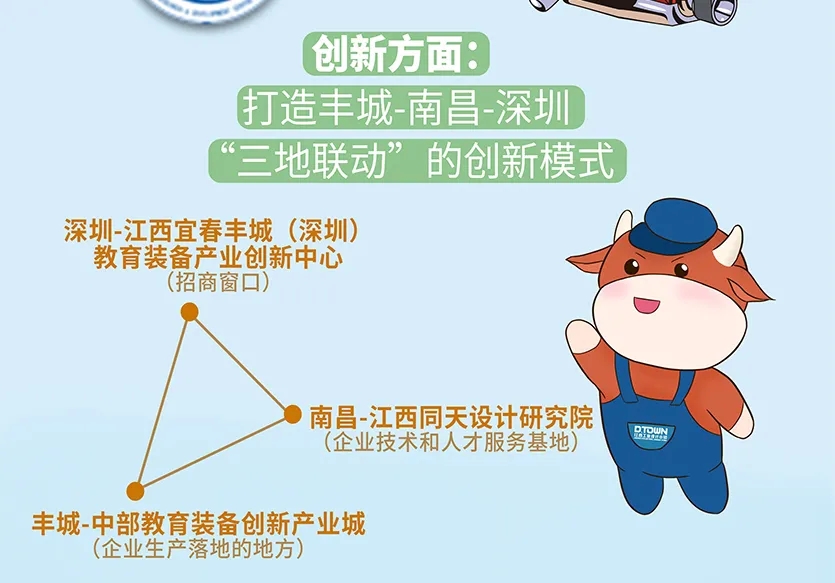 “小鎮(zhèn)”里的智能化教裝“大夢想”！產(chǎn)業(yè)集群的四大“車輪”!