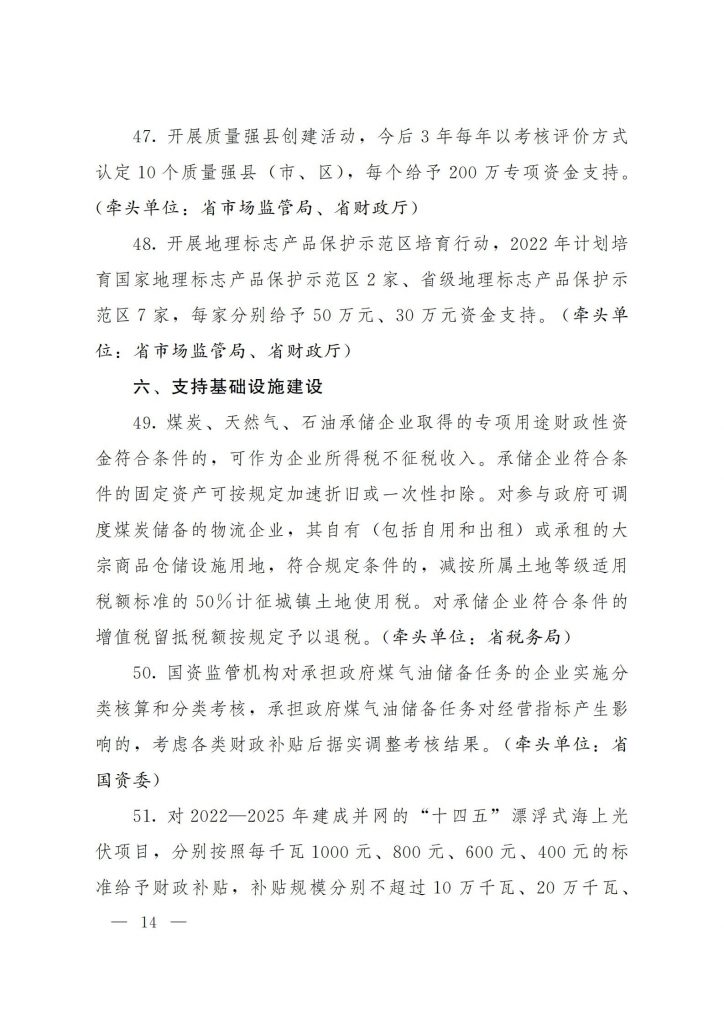 政策宣貫｜山東省人民政府關于印發(fā)2022年 “穩(wěn)中求進”高質量發(fā)展政策清單 (第二批)的通知