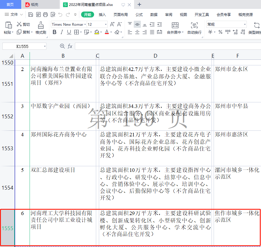 河南省2022年重點項目名單出爐，中原工業設計城成功入選！