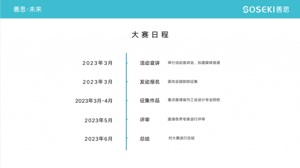 向高校學生提供萬元獎金！首屆“善思杯”工業(yè)設計大賽在設計城啟動