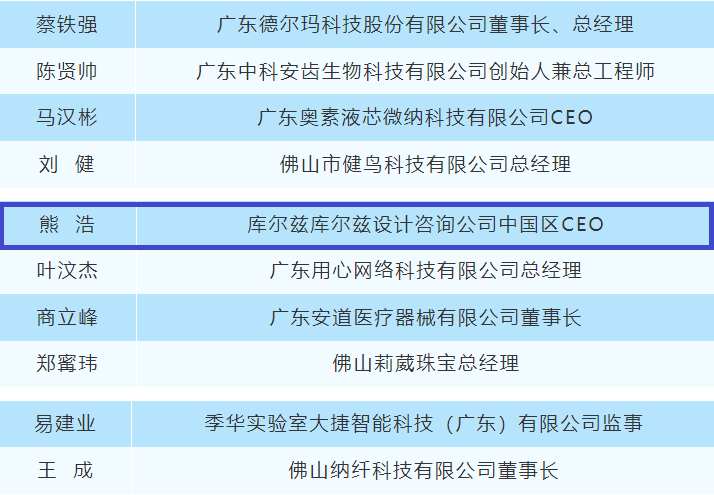 我城設(shè)計師榮登“佛山十大青年創(chuàng)業(yè)者”榜單！